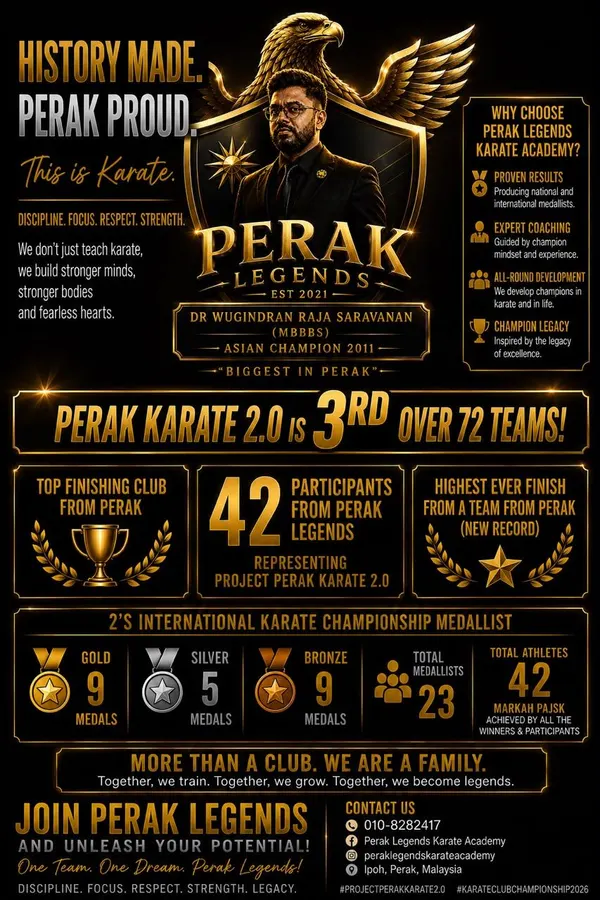 Poster: Perak Legends 3rd over 72 teams, history made, Perak proud